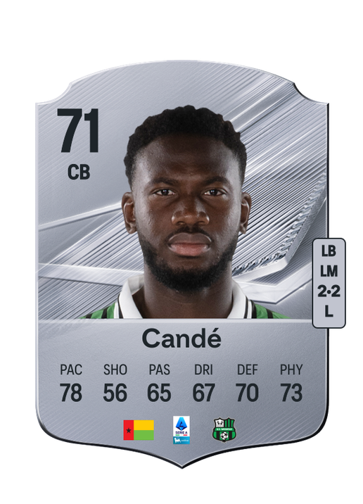 Candé