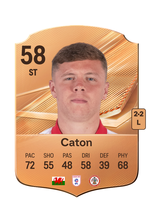 Caton