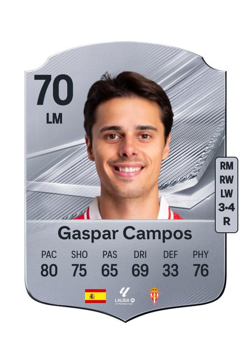 Gaspar Campos