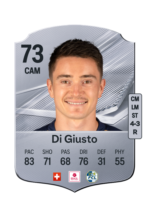Di Giusto
