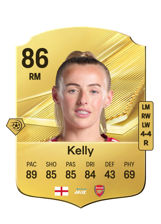 Kelly
