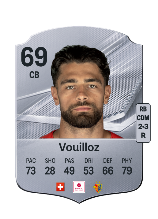 Vouilloz