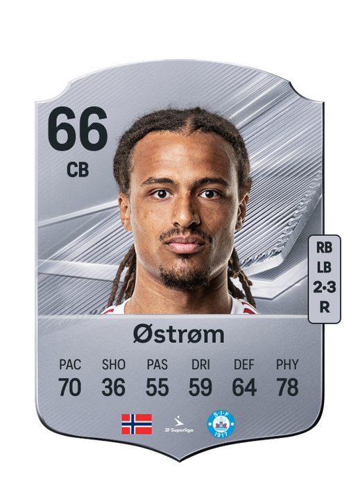 Østrøm