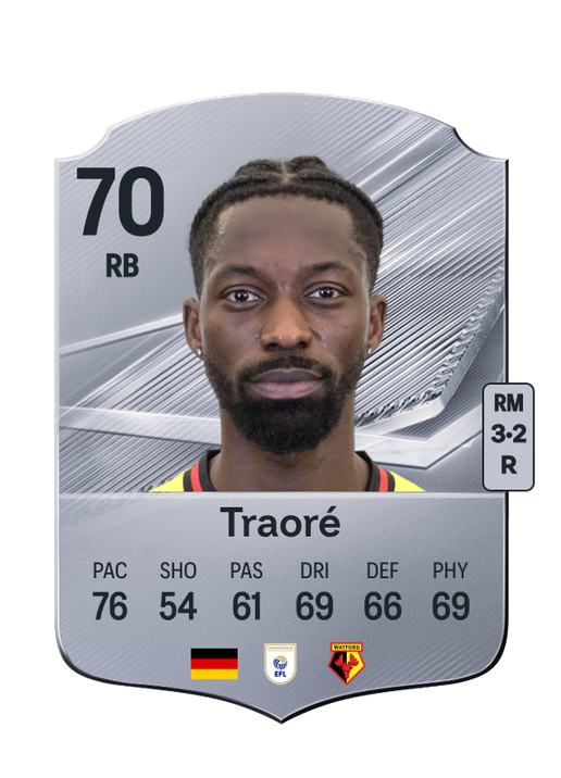 Traoré