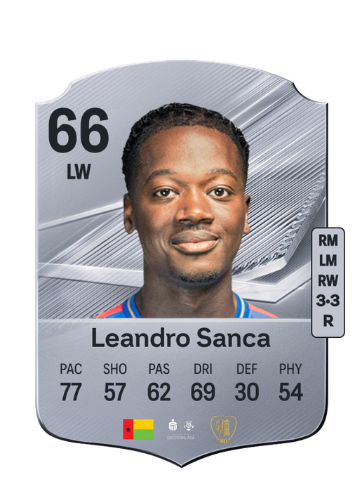 Leandro Sanca