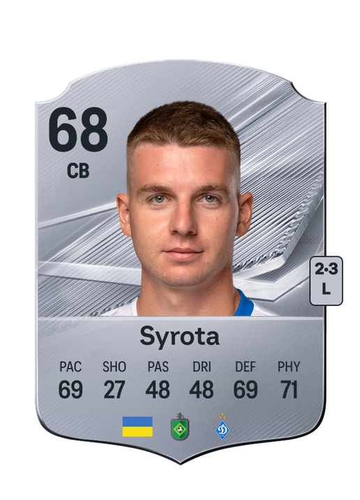 Syrota