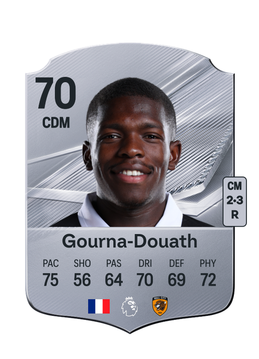 Gourna-Douath