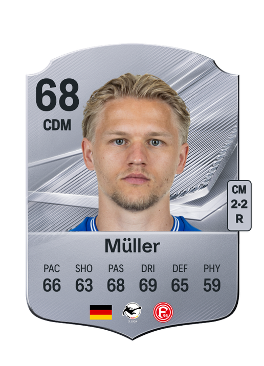 Müller