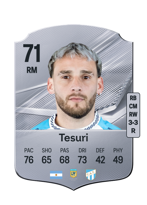 Tesuri