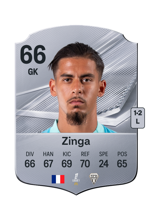 Zinga