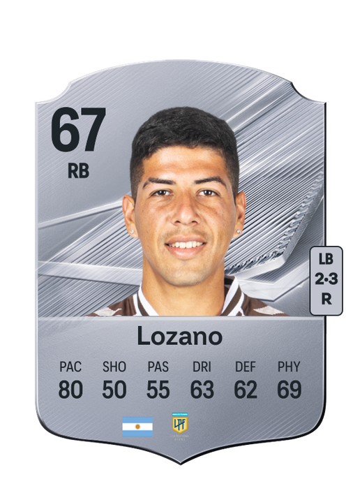 Lozano