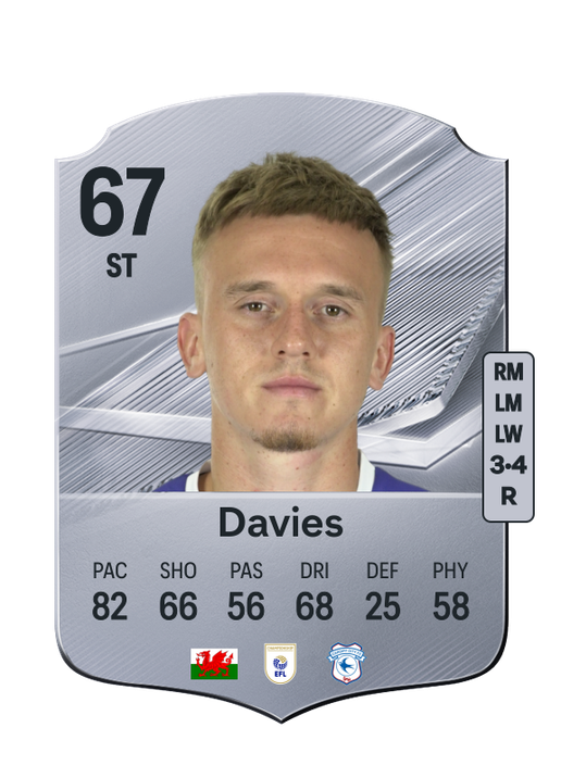 Davies