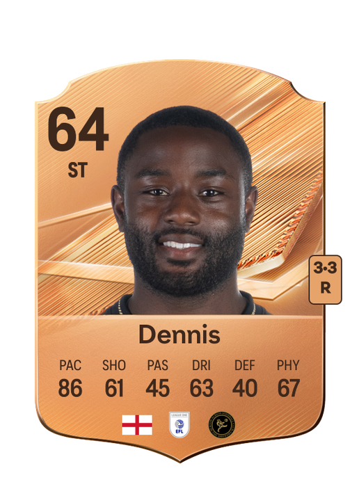 Dennis