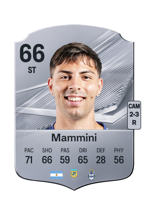 Mammini