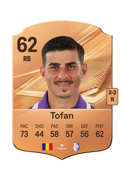 Tofan