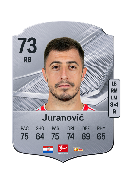 Juranović