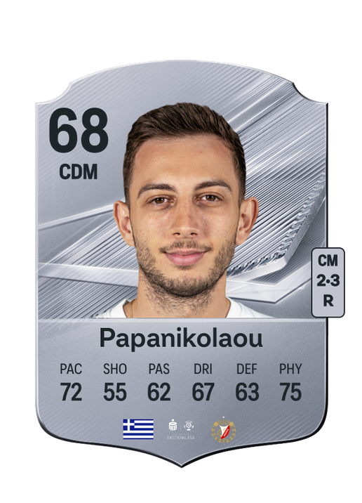 Papanikolaou