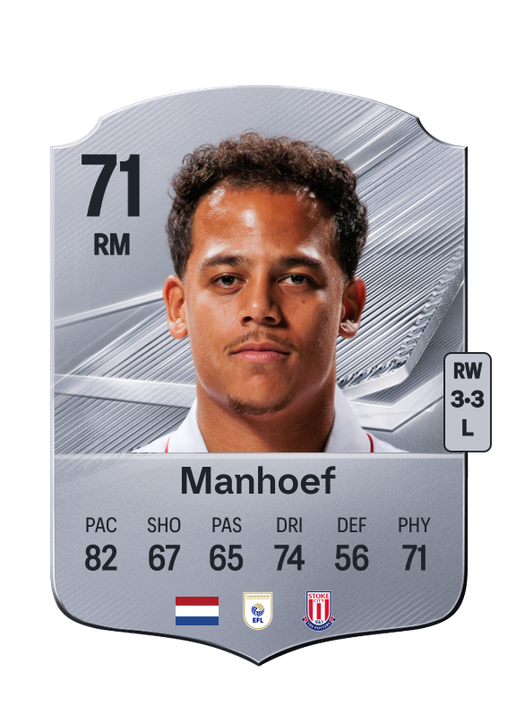 Manhoef