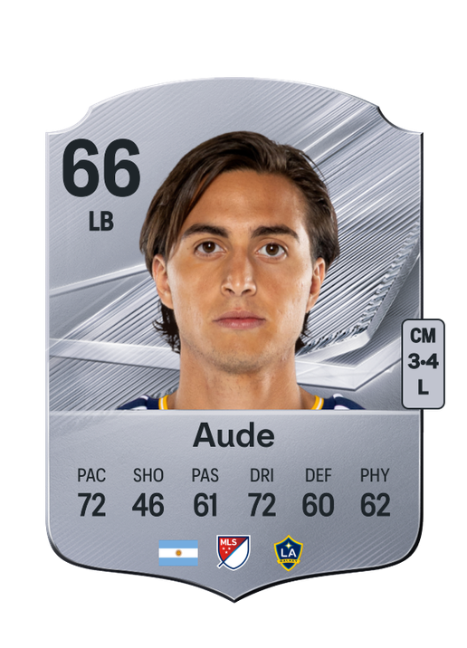 Aude