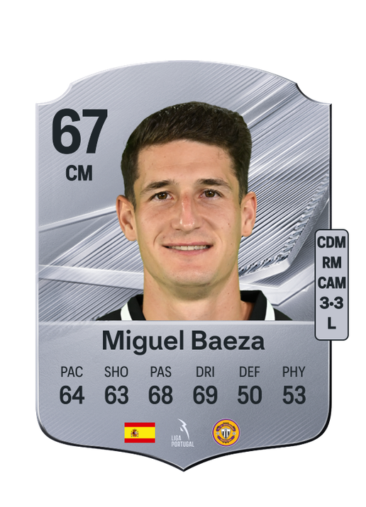 Miguel Baeza