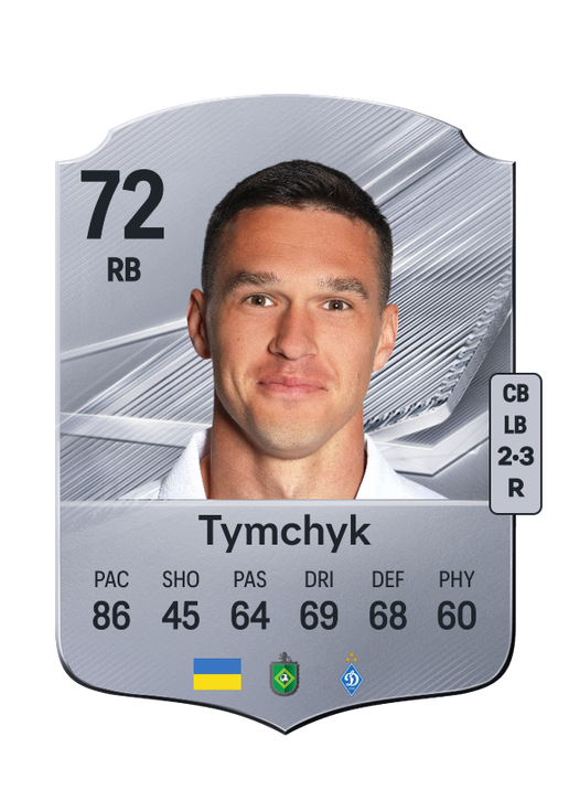 Tymchyk
