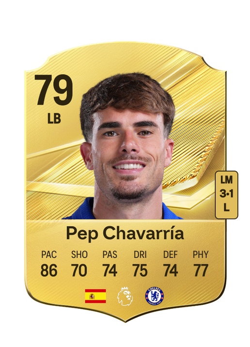 Pep Chavarría