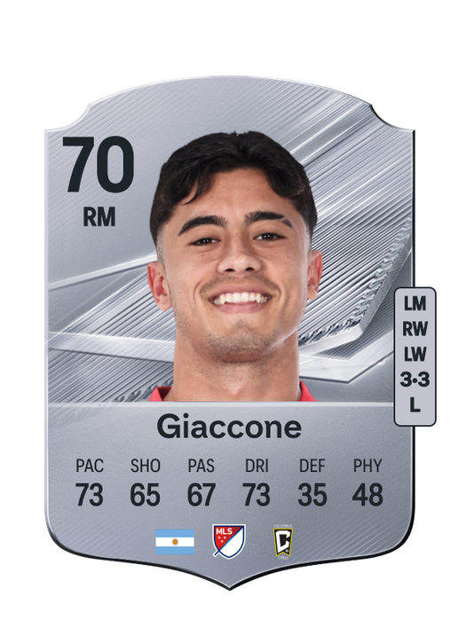 Giaccone