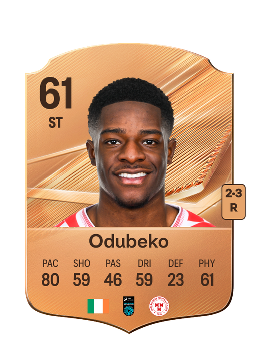 Odubeko