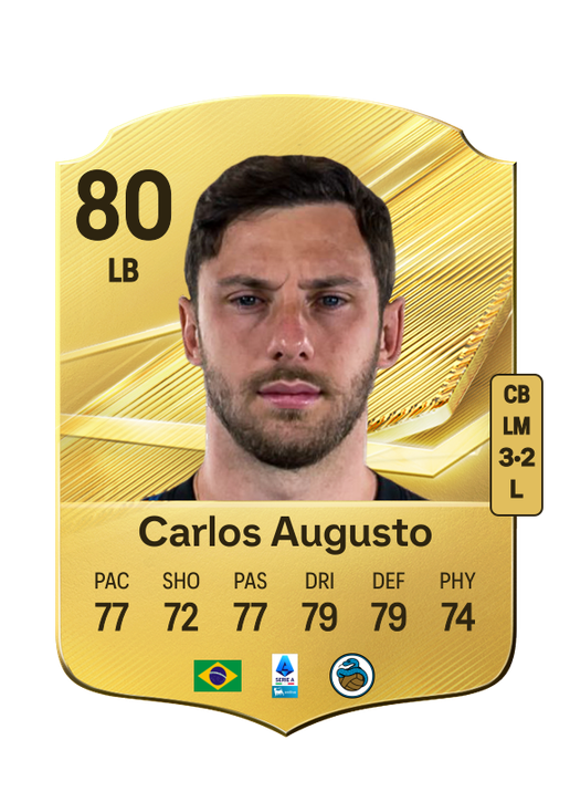 Carlos Augusto