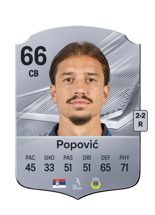Popović