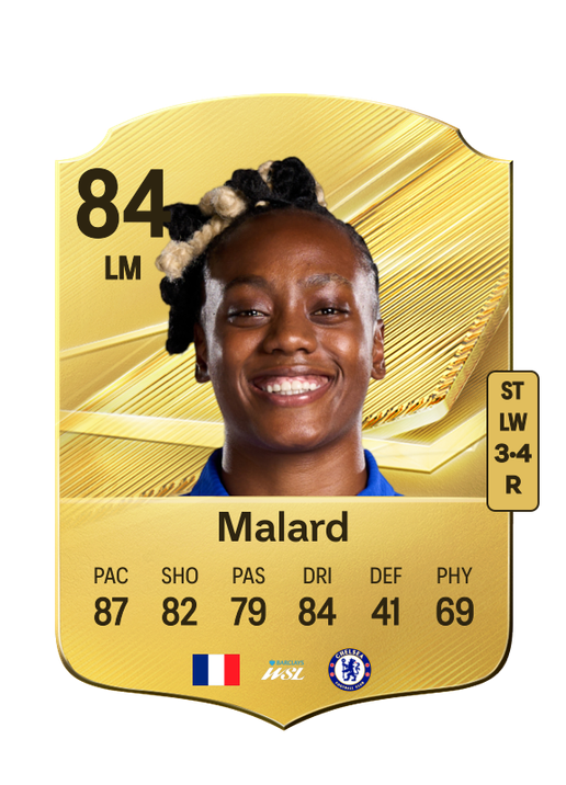 Malard