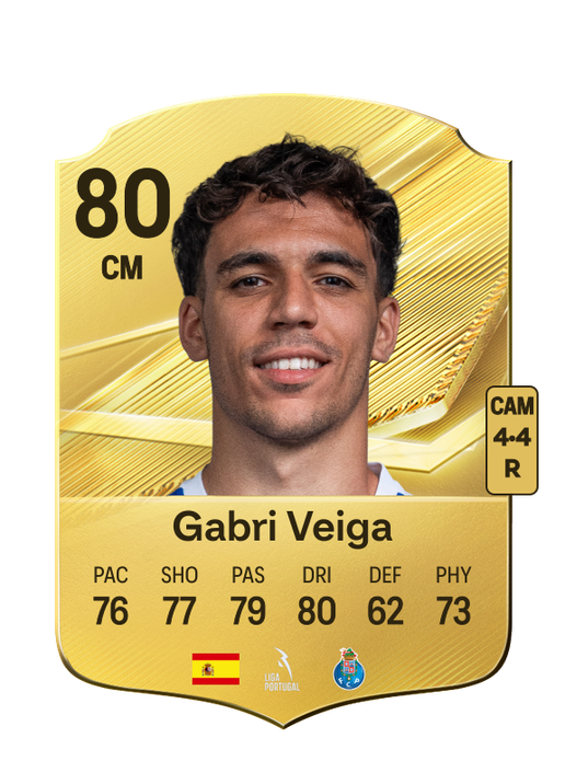 Gabri Veiga