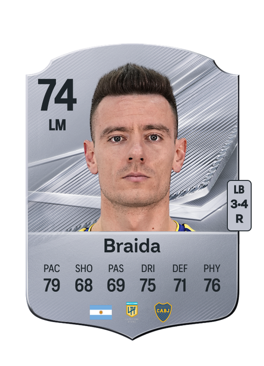 Braida