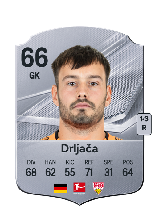 Drljača