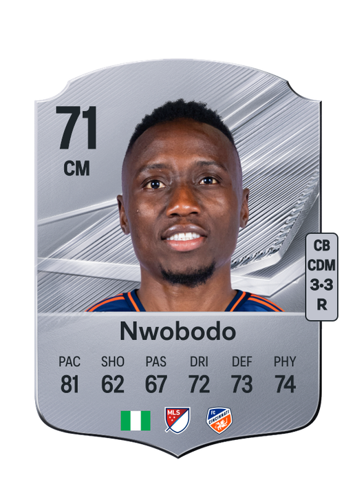 Nwobodo