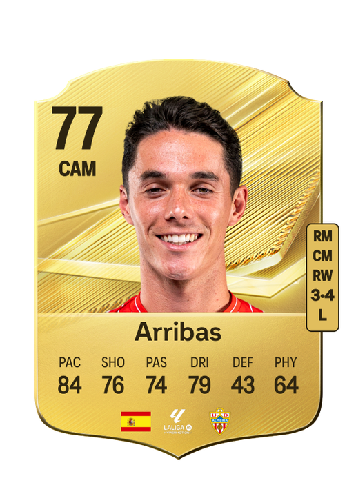 Arribas