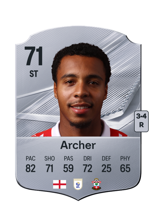 Archer