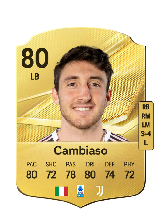 Cambiaso