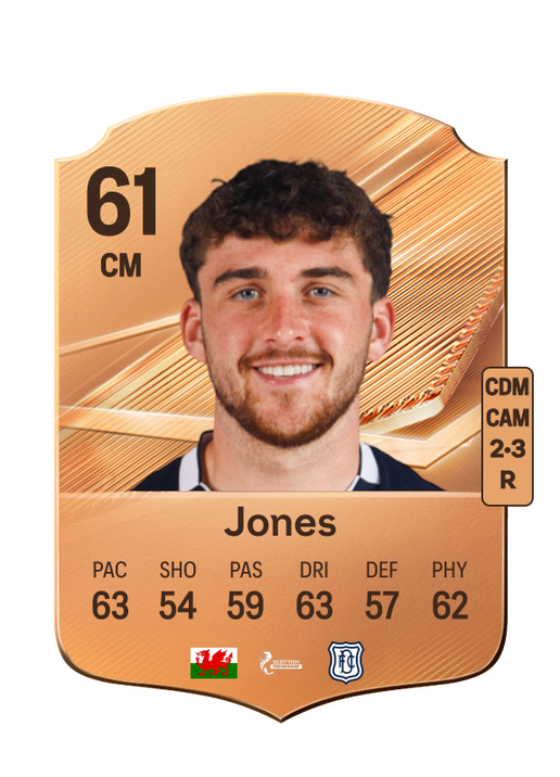 Jones