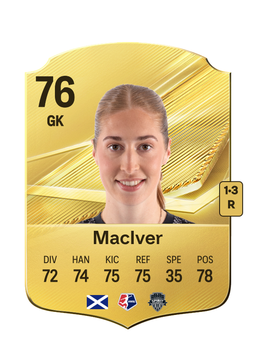 MacIver