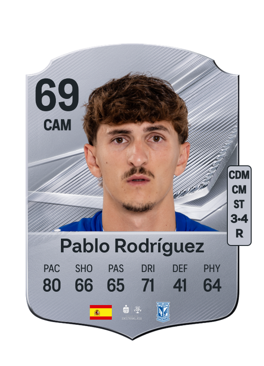 Pablo Rodríguez
