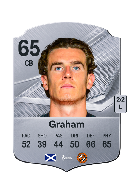 Graham