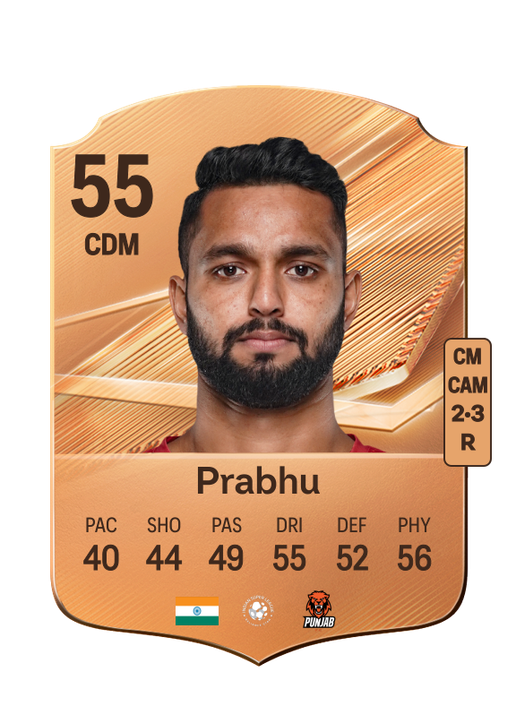 Prabhu