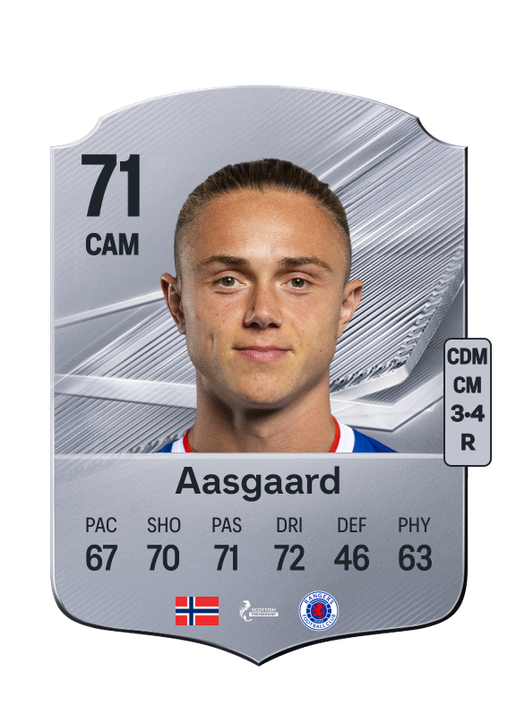Aasgaard