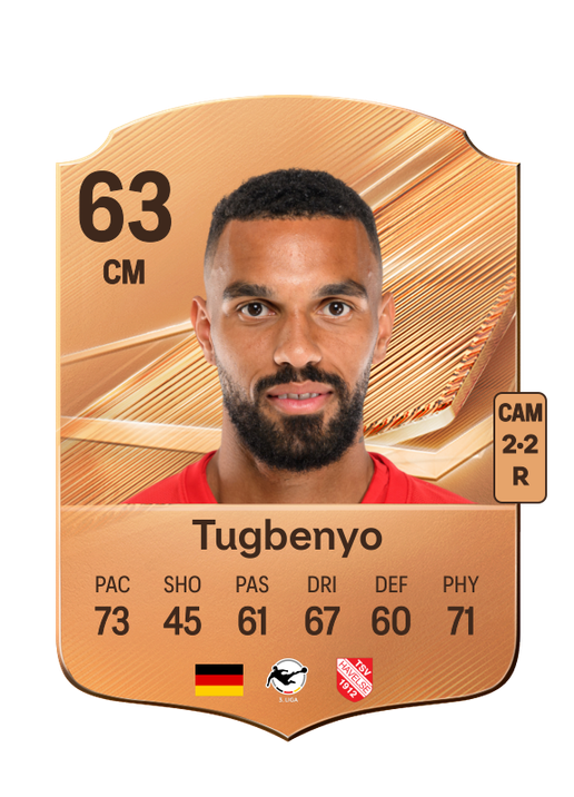 Tugbenyo