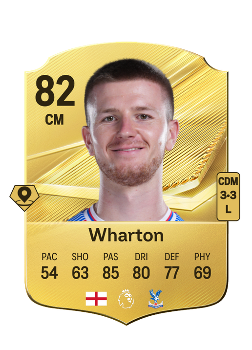 Wharton