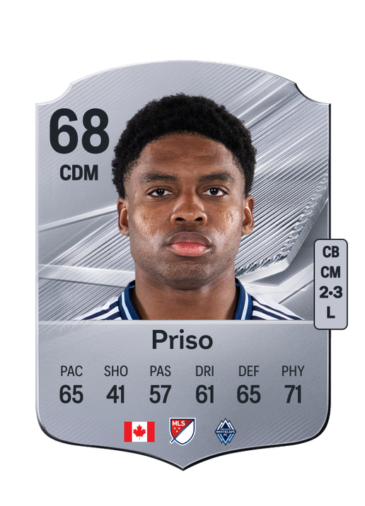 Priso
