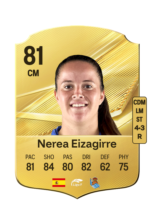 Nerea Eizagirre