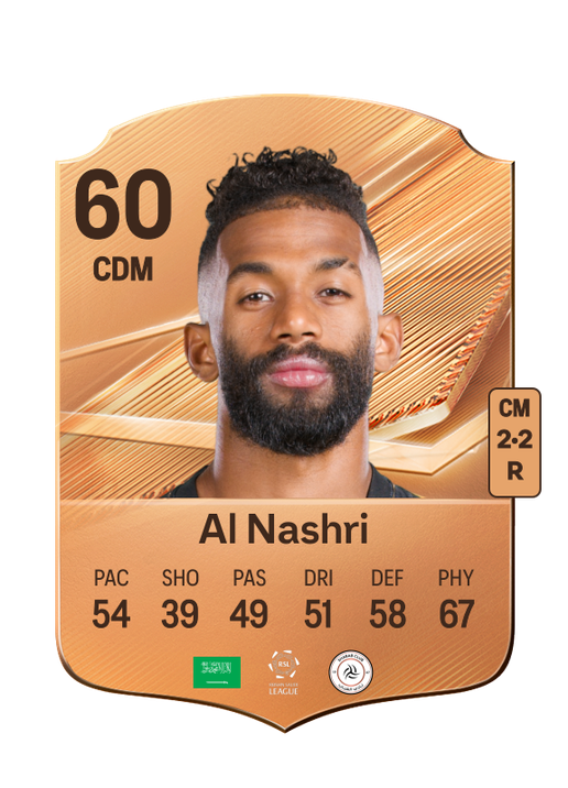 Al Nashri