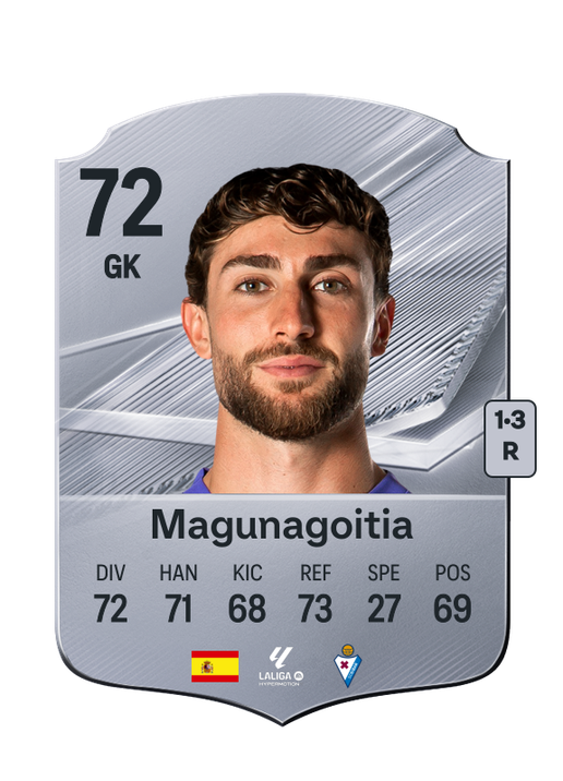 Magunagoitia